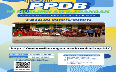 Pendaftaran PPDB